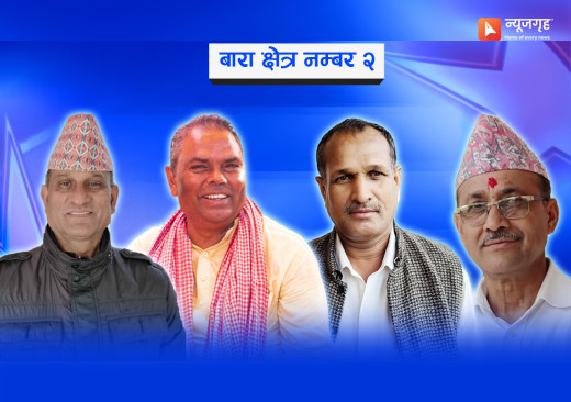 बारा–२ मा कसको मत कति ?