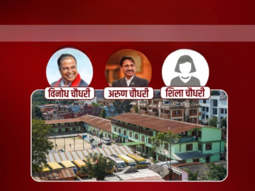 चौधरी घरानाको कब्जामा बाँसबारी छालाजुत्ता कारखानाको जग्गा, अरुण भन्छन्– ‘नियमविपरीत भए फिर्ता गर्छु’
