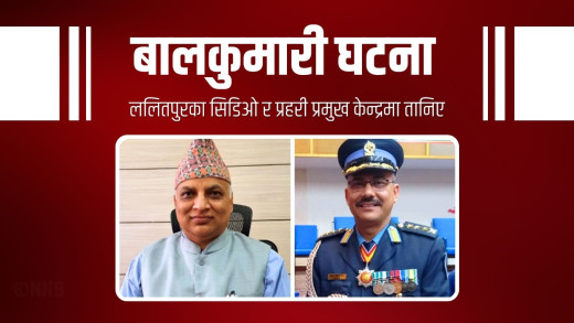 ललितपुरका सीडीओ, प्रहरी प्रमुख र ईपीएस शाखाका निर्देशकको जिम्मेवारी खोसियो, पीएसओ र डीएसपी निलम्बनमा