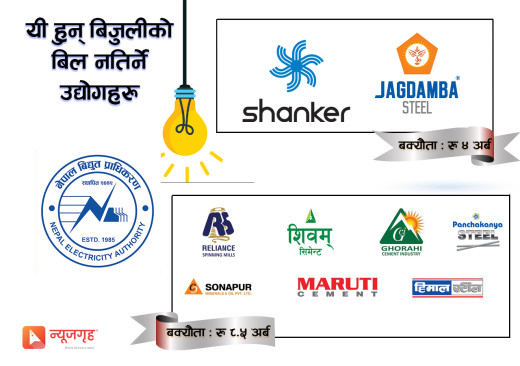 बक्यौता तिर्न अटेर गर्ने लक्ष्मी स्टिल र सर्वोत्तम सिमेन्टको विद्युत लाइन काटियो