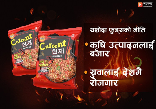 यशोदा फुड्सले भन्यो- करेन्ट चाउचाउको उत्पादन र बिक्रीवितरणमा रोक लागेको छैन, अनर्गल प्रचार भयो