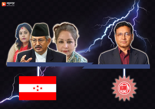 ठूला दलमा हलचल, सरकार होला त सफल ?