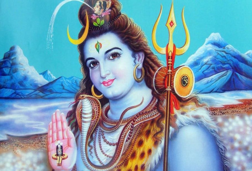 यसरी गर्न सकिन्छ भगवान् शिवको पूजा