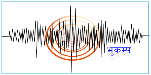 बाजुरामा भूकम्पको धक्का