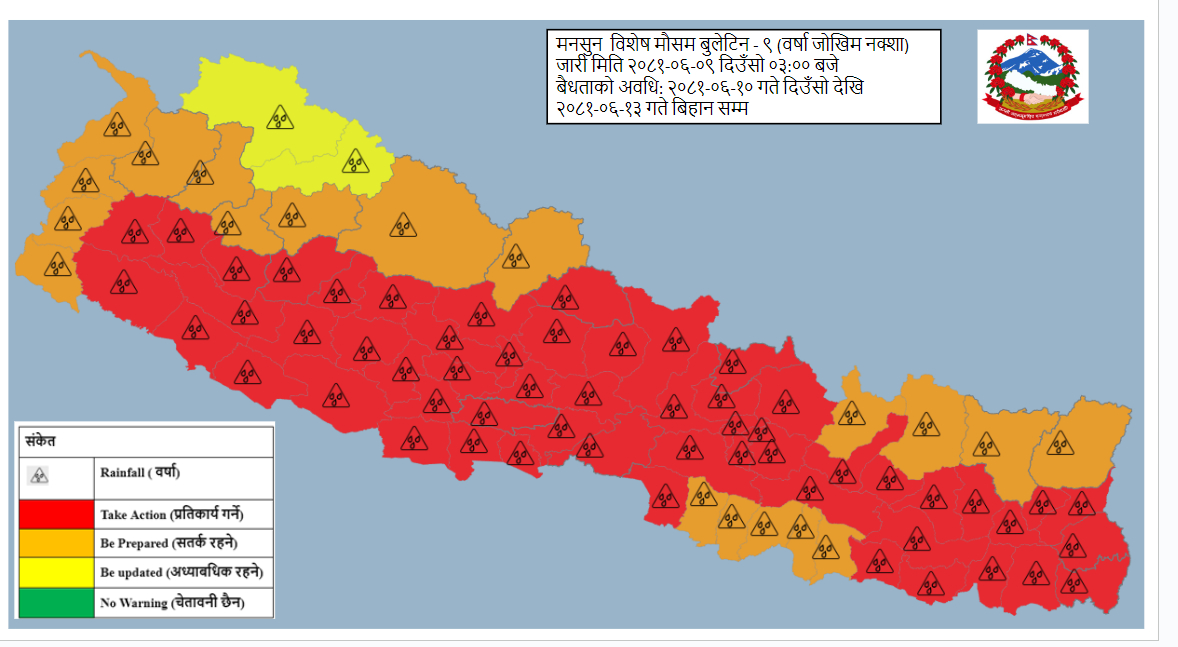 आज कहाँकहाँ छ भारीदेखि अति भारी वर्षाको सम्भावन? 