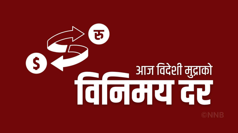 सोमबार कुन देशको मुद्राको मूल्य कति ?