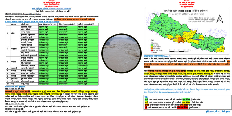 तिनाउ नदीको जल सतह उच्च, पहाडी भू–भागमा भारी वर्षा  