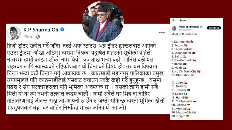 काठमाडौं विश्वको सबैभन्दा प्रदूषित शहरको सूचीमा परेकोप्रति एमाले अध्यक्षद्वारा चिन्ता व्यक्त  