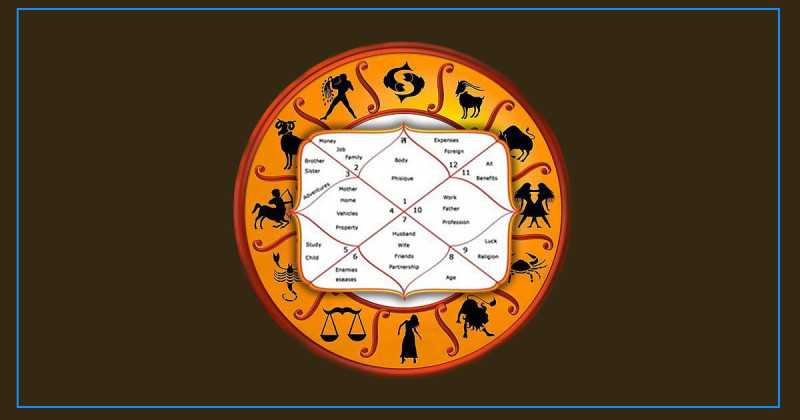 शनिबार कुन राशि हुनेलाई के हुन्छ ?