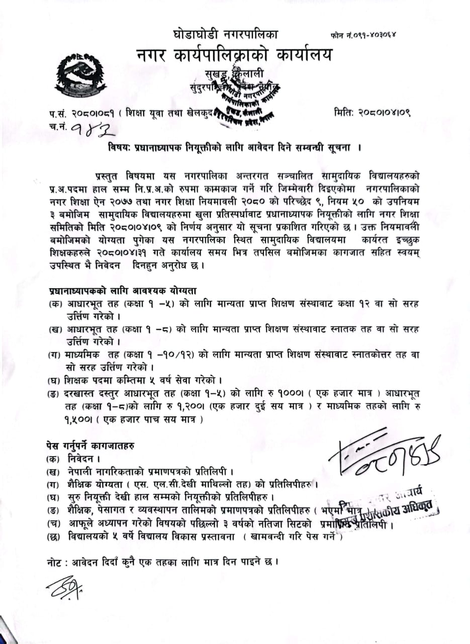 ghodaghodi1690464295.jpg
