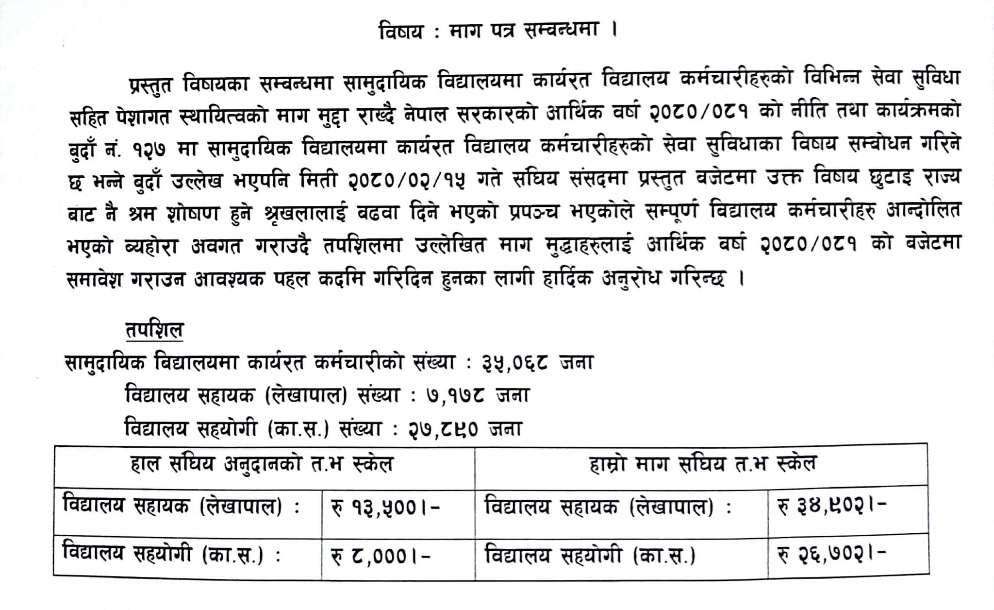 karmachari1686876775.jpg