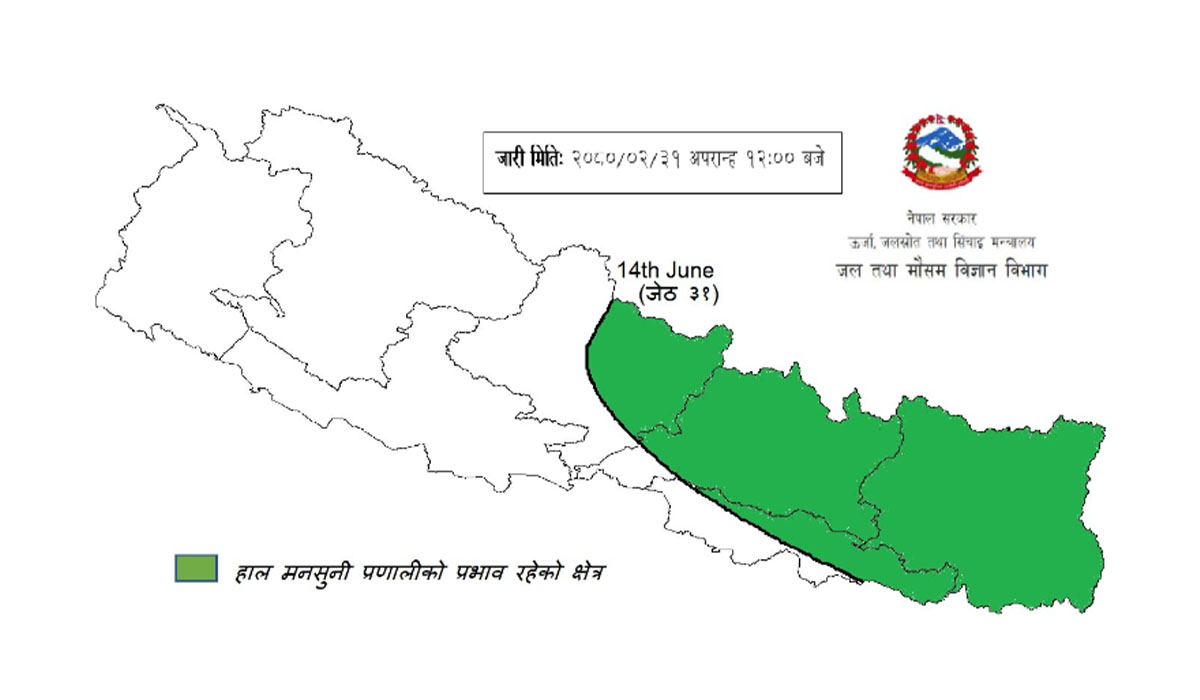 एक दिन ढिलोगरी भित्रियो मनसुन