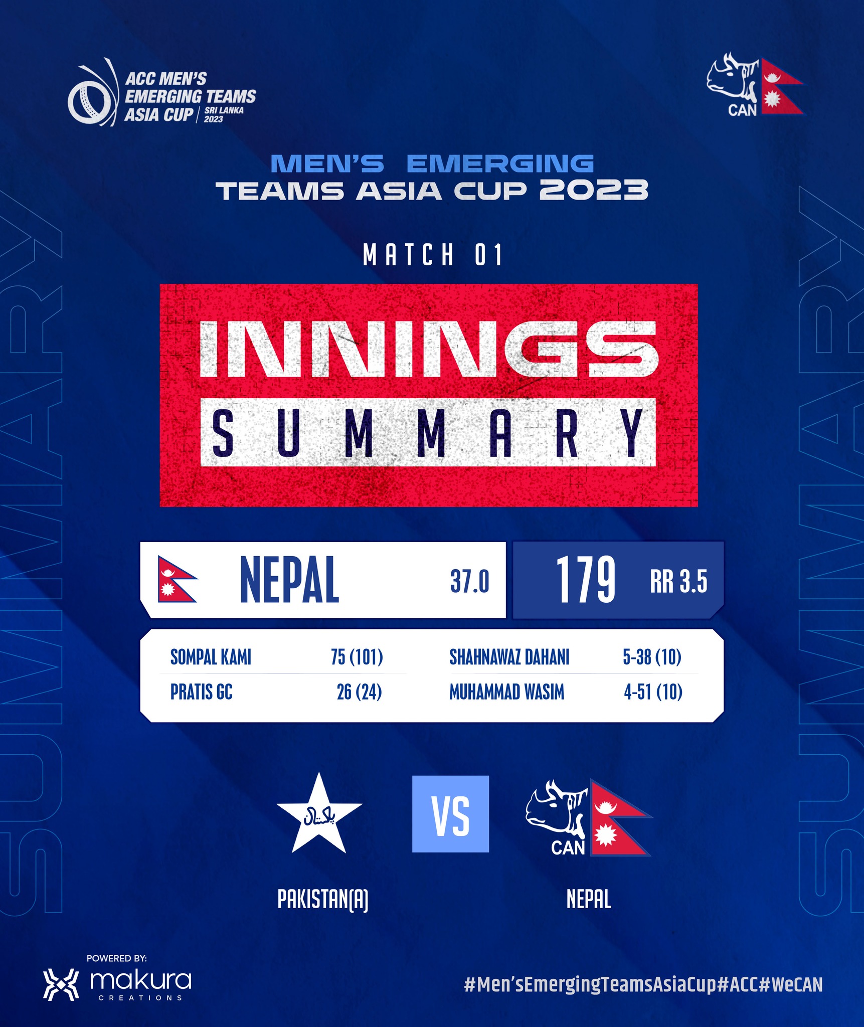 nepalvspakistanfirstinning1689320849.jpg