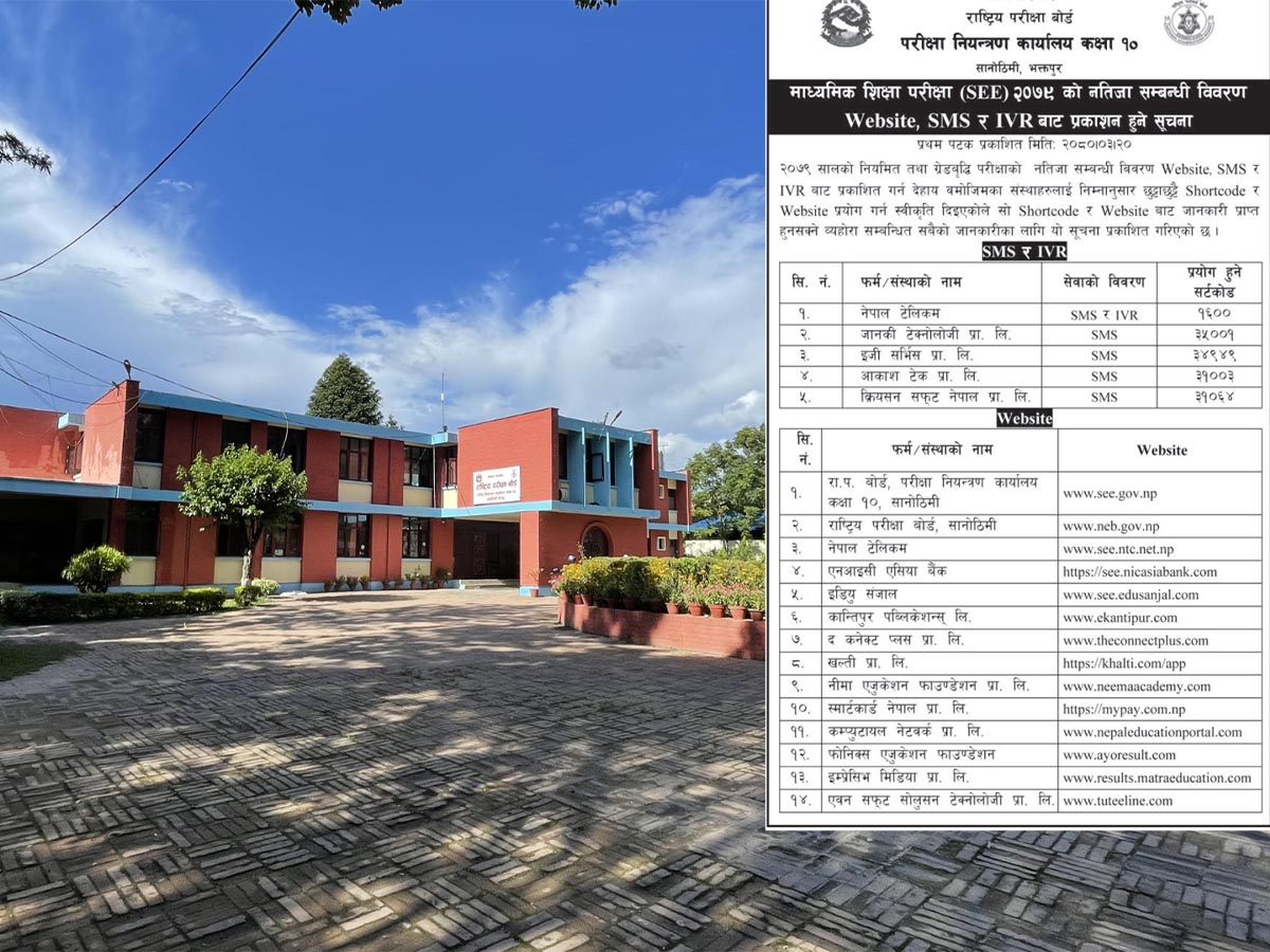 एसईई नजिता उपलब्ध गराउन १९ संस्थालाई अनुमति