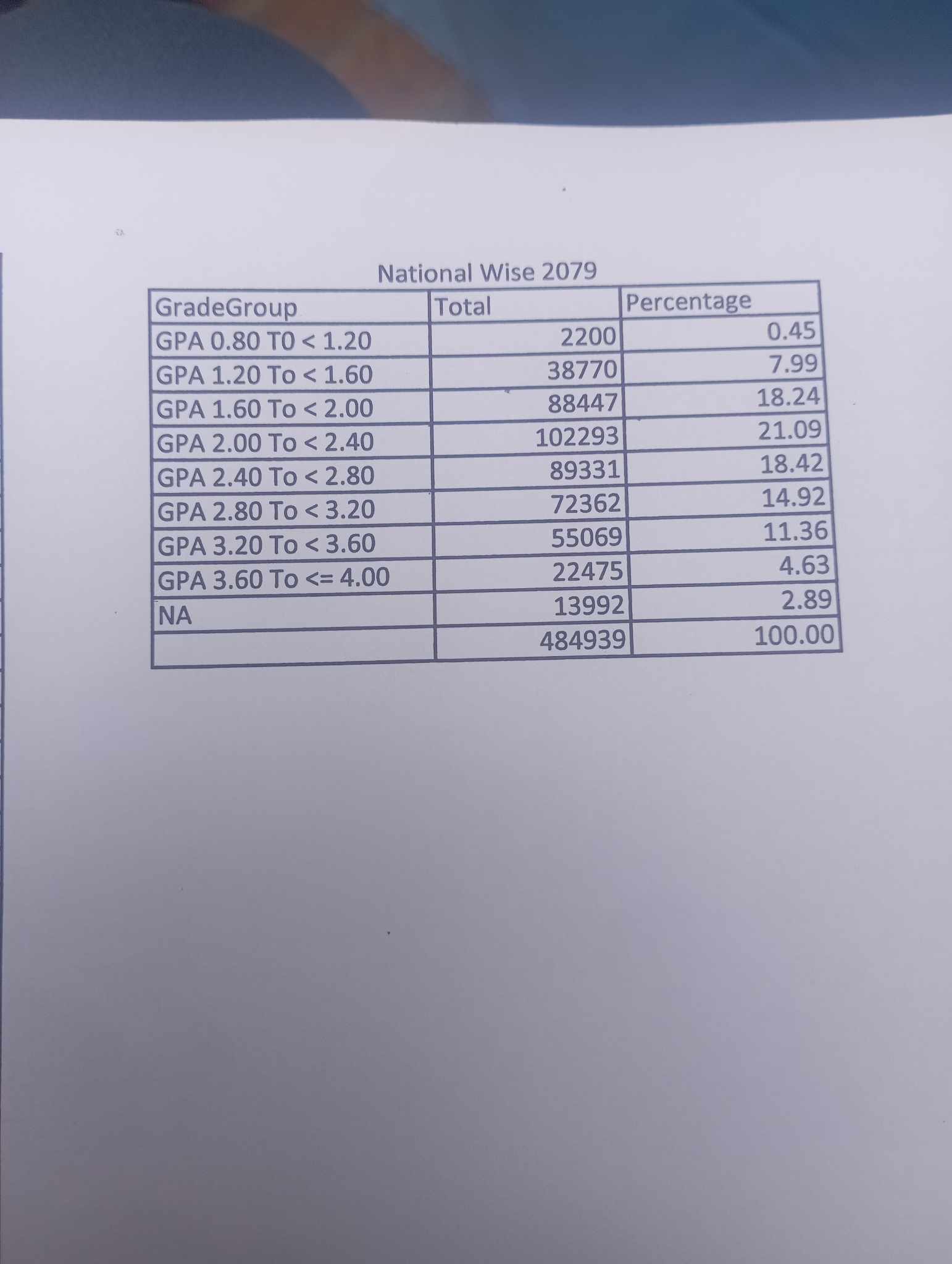 seeresult2079--1688639125.jpg