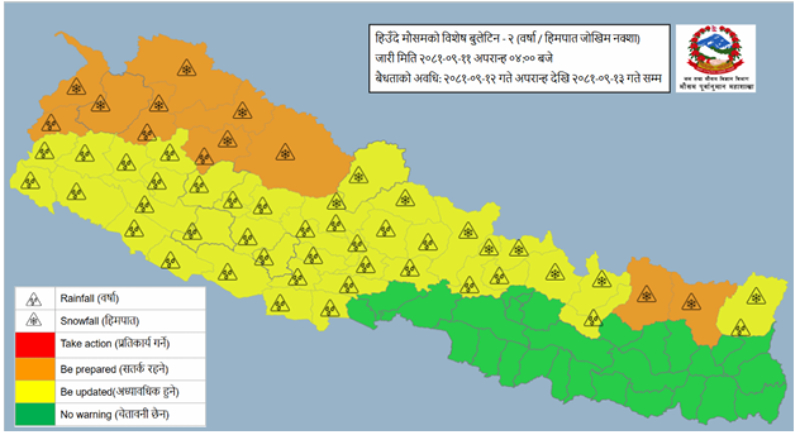 शुक्रबार साँझबाट भित्रँदैछ अर्को प्रणाली, कहाँकहाँ पर्छ पानी?