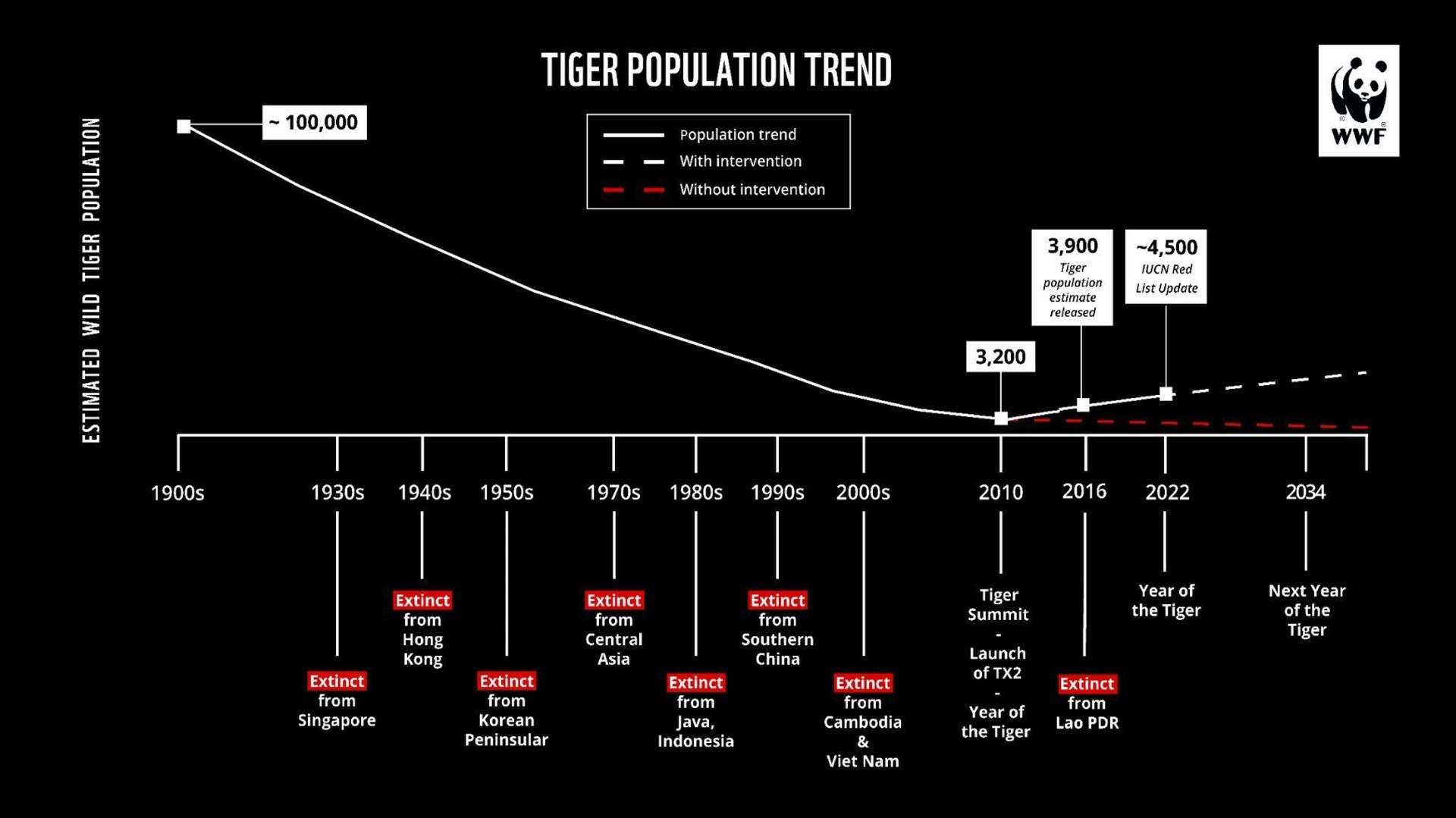 tigers1690591387.png