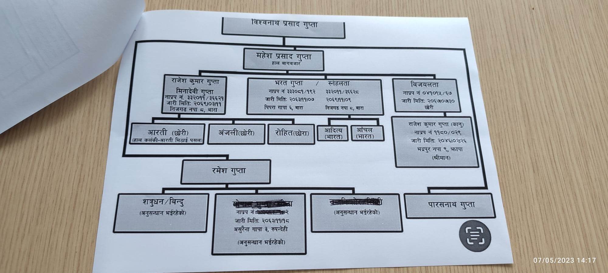 vishwonath-gupta1683463723.jpg